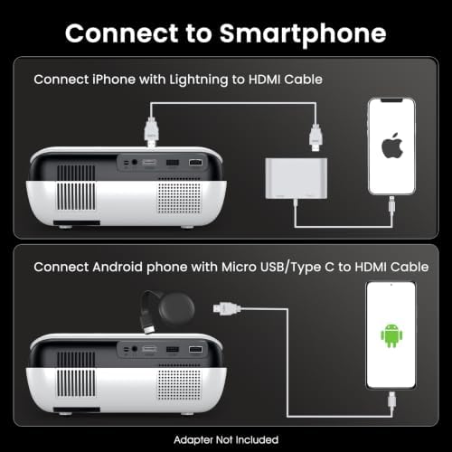 HAPPRUN Native 1080P Outdoor Smart Projector-Standard