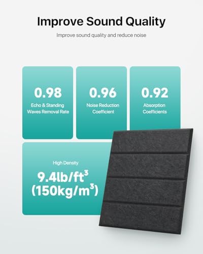 Soundsbay Sound Proof Foam Panels for Walls Self-Adhesive, 12-Pack 12"X12"