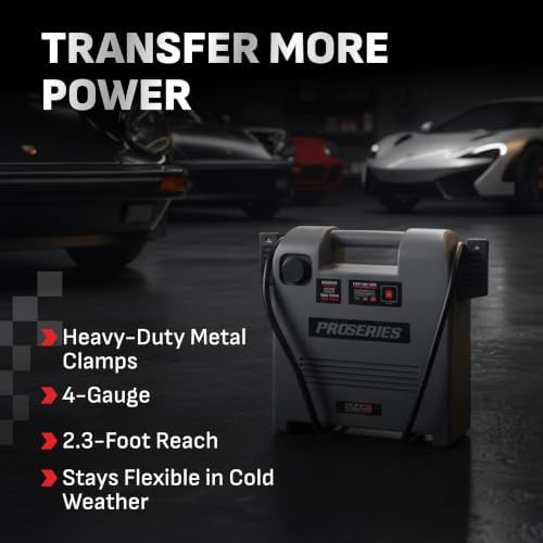 Schumacher Electric Car Battery Jump Starter & Portable Power Station - 1800 Peak Amps - 12V DC Power Outlet - with Overload & Short-Circuit Protection & Jumper Cables - DSR119
