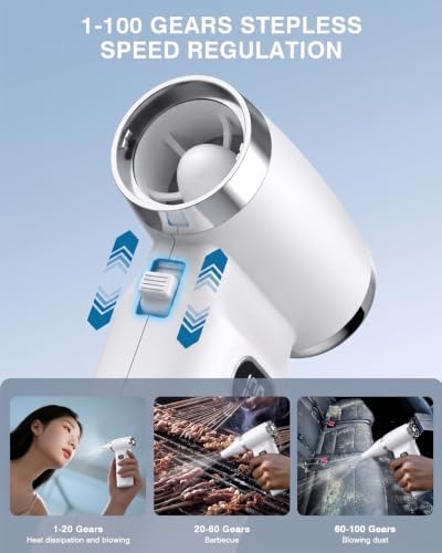 Electric Compressed Air Duster Cordless: 60 MPH High Wind Speed Mini White Air Blower for Electronics Portable Computer Cleaner Hand Keyboard Cleaning Powerful Duster for Car, Fans and Other Sences