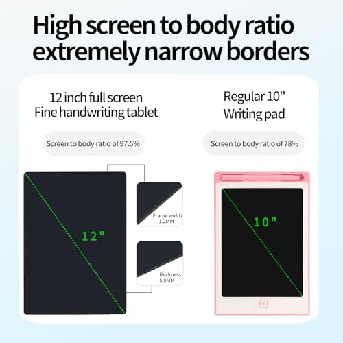 12in Rechargeable LCD Writing Tablet, Bezel-Free Type-C Digital Notepad