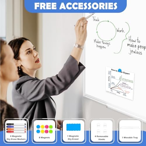Double-Sided White Board Dry Erase Magnetic Whiteboard Wall 24x18, White