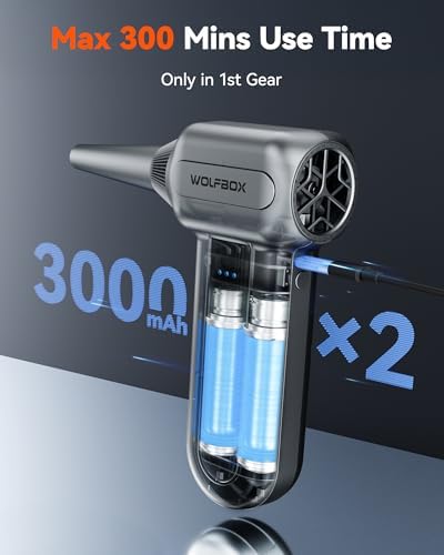 WOLFBOX MF70 Compressed Air Duster, 3-Speed Adjustable, Electric, Cordless