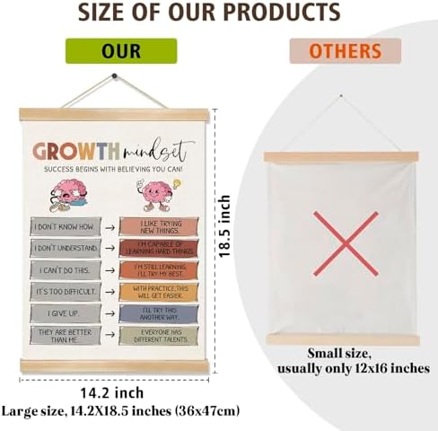 You found a duck Growth Mindset Poster for Teen, Positive Quotes Linen Wall Art for Classroom, Counseling Office, Therapy Room, Inspirational SEL Wall Decor for Students and Teachers14x18.5in (BG025)