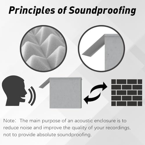 Foldable Recording Booth with High-Density Foam, Small Music Recording Studio for Home Studio, Recording Shield, Soundproof for Recording, Working, Live Streamer, Podcasting (Grey)