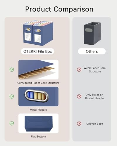 Oterri Portable Collapsible Cardboard File Box with Handle for Letter-Size | 2-Pack. Stainless Steel Handle. Label Stickers Included. Fits Letter Folders (Not Included). Home, Office, School, Dorm, Tax.
