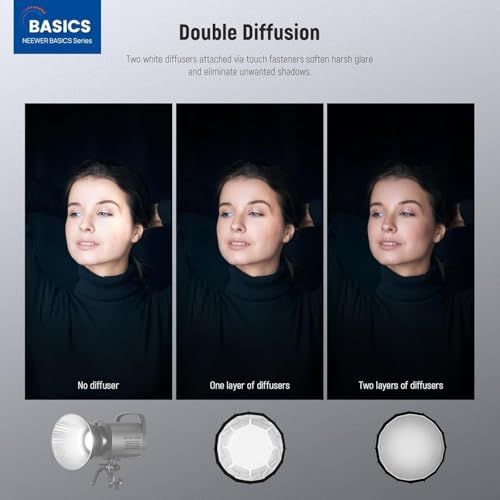 NEEWER Basics Parabolic Softbox Kit, 26"/65cm Bowens Mount Soft Box with Light Diffusers for Studio Photography Video Recording Streaming Lighting Compatible with Godox Compatible with Aputure, NS37P