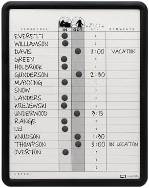 Quartet In and Out Dry Erase Magnetic Board 11"W x 14"H, In & Out Personnel Matrix for 18 Names, DuraMax Porcelain, Black Frame (750)