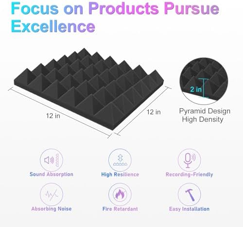 JBER 6 Pack Acoustic Sound Foam Panels, Pyramid Sound Absorbing Panels