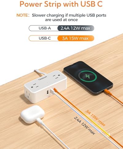 TESSAN Extension Cord 5 FT, Power Strip with 900J Surge Protection, Grey