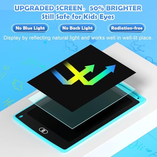 TQU 3 Pack LCD Writing Tablet for Kids, 8.5 Inch Colorful Doodle Board Drawing Tablet, Educational Learning Toys Birthday Gifts for Boys Girls Age 3 4 5 6 7 8