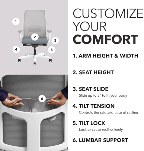 HON Ignition 2.0 Ergonomic Office Chair, Lumbar Support, Desk Chair, White