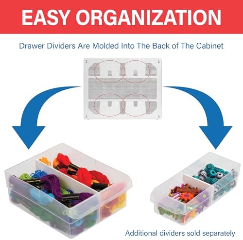 Akro-Mils 44-Drawer Plastic Storage Cabinet, 20" W x 6" D x 16" H, Red