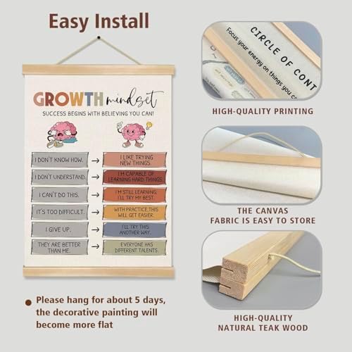 You found a duck Growth Mindset Poster for Teen, Positive Quotes Linen Wall Art for Classroom, Counseling Office, Therapy Room, Inspirational SEL Wall Decor for Students and Teachers14x18.5in (BG025)