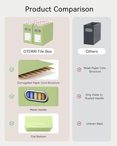 Oterri Portable Collapsible Cardboard File Box with Handle for Letter-Size | 2-Pack. Stainless Steel Handle. Label Stickers Included. Fits Letter Folders (Not Included). Home, Office, School, Dorm, Tax.