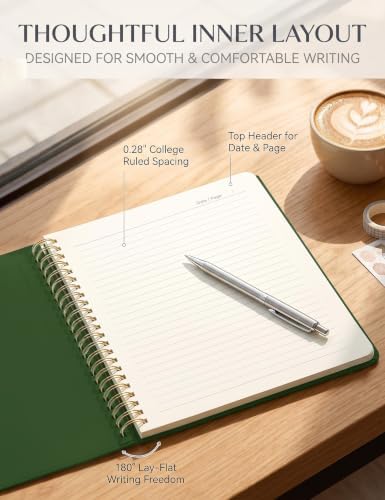 5 Pack Hardcover Spiral Notebooks, 8.3" x 6.3" Lined Journal Set, 100 GSM Bleed-Resistant Paper, 200 Pages Twin-Wire Bound Notebook with Elastic Band & Category Stickers for Office, School