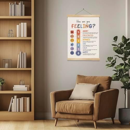 You found a duck How Are You Feeling Poster, Emotional Thermometer Chart Linen Wall Art for Classroom, Mental Health Counseling Office, Therapy Room, SEL Decor for Kids and Students 14x18.5In (BG022)