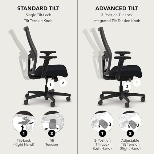 HON Ignition 2.0 Mid Back Task Chair, Spectrum Mesh, Advanced Synchro-Tilt Control, Office Chair with Lumbar Support, Height and Width Adjustable Arms, Titanium Frame, Pear