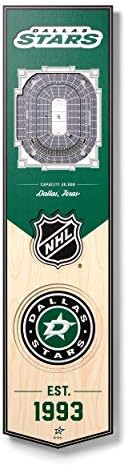 YouTheFan NHL Dallas Stars 3D 8 x 32 Stadium Banner