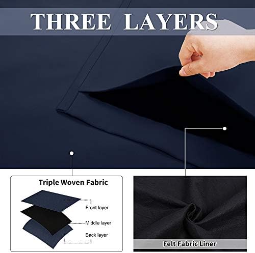 NICETOWN Sound Blocking Black Out Curtains for Patio Door, Heavy-Duty Space Divider Curtains for Living Room, Lined Insert Noise, Blackout, Thermal Insulation Drapes for Closet (Navy, 84-inch Long)