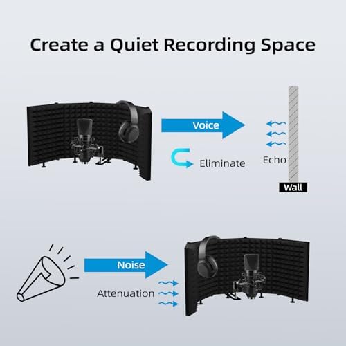 Microphone Isolation Shield – Foldable & Adjustable Soundproof Panel for Recording, Podcasting, Vocal Booth, Studio & Home Use (Five sides without stand)