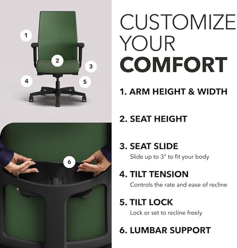 HON Ignition 2.0 Ergonomic Office Chair, Lumbar Support, Desk Chair, Leaf