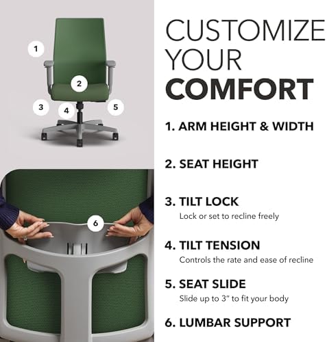 HON Ignition 2.0 Ergonomic Office Chair, Lumbar Support, Desk Chair, Leaf