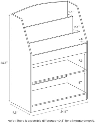 Furinno LOVA Book Shelf, 5-Tier Magazine Bookshelf, Bookcase with Open Shelves Storage, 9.4 x 24.6 x 37, for Living Room, Bedroom, Home Office, Light Blue