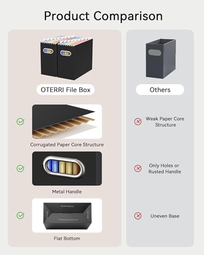 Oterri Portable Collapsible Cardboard File Box with Handle for Letter-Size | 4-Pack. Stainless Steel Handle. Label Stickers Included. Fits Letter Folders (Not Included). Home, Office, School, Dorm, Tax.