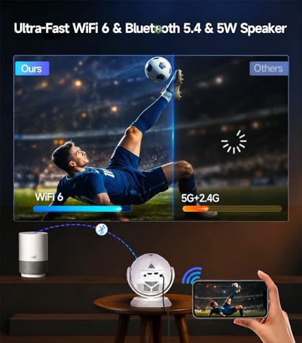 Magcubic 2026 Football-Themed Mini Projector, 4K Support Android 14 HY300F