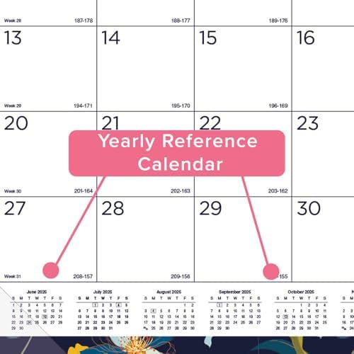 Blueline® Academic Monthly Desk Pad Calendar, 18 Months, July 2025 to December 2026, 22" x 17", Blossom Design (CA1716BD-26)
