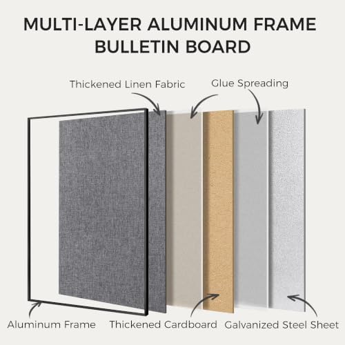 SELEAD Linen Bulletin Board 30” x 20” - Black Aluminum Frame, Grey Fabric