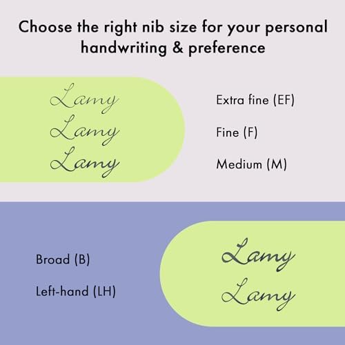 LAMY safari springgreen - Fountain Pen with ergonomic grip & polished Left-Handed steel nib (LH) in size M - ideal for any Writing & Calligraphy - including LAMY T 10 blue cartridge