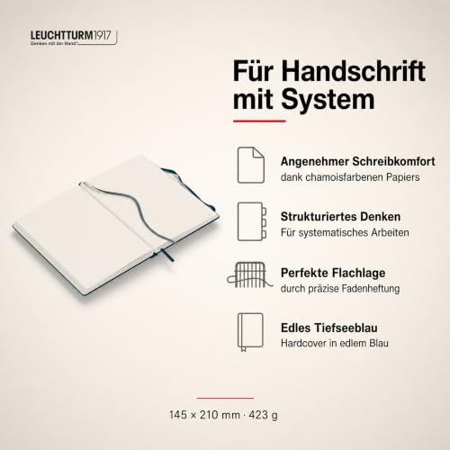 LEUCHTTURM1917 - Notebook Hardcover Medium A5-251 Numbered Pages for Writing and Journaling - Thinking Ahead (Dotted Paper, Deep Sea)
