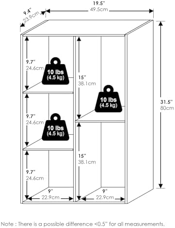 Furinno LUDER Book Shelf, 5-Cube Bookshelf, Open Storage Shelf Bookcase, Easy Assembly, 9.4" x 19.7" x 31.5", for Living Room, Bedroom, Home Office, Amber Pine
