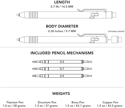 BIG IDEA DESIGN Bolt Action Pencil - BIGiDESIGN (Titanium - Raw)