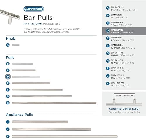 Amerock 10 Pack 5-1/16" Bar Pulls Polished Nickel Drawer Pull