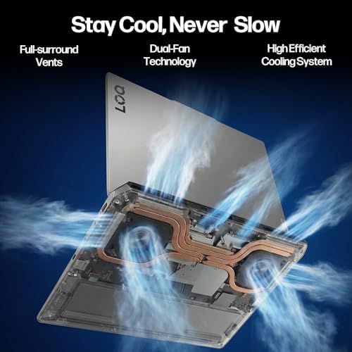 Lenovo LOQ Gaming Laptop, 15.6’’ FHD 144HZ Display, AMD Ryzen 7 250, NVIDIA GeForce RTX 5060, 16GB DDR5 RAM 1TB SSD, Backlit KB, WiFi 6, Win 11 Pro Bundled with Accessory