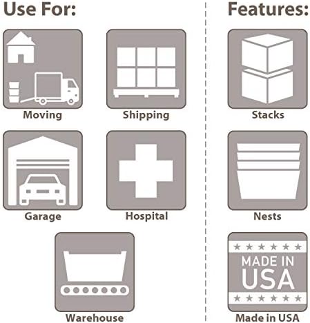 Akro-Mils 39120 Industrial Lidded Plastic Storage Container, Nesting and Stackable Plastic Storage Box with Lid Attached, Organization Tote for Garage and Warehouse, 21.5"x15.25"x12.5", Gray (6-Pack)
