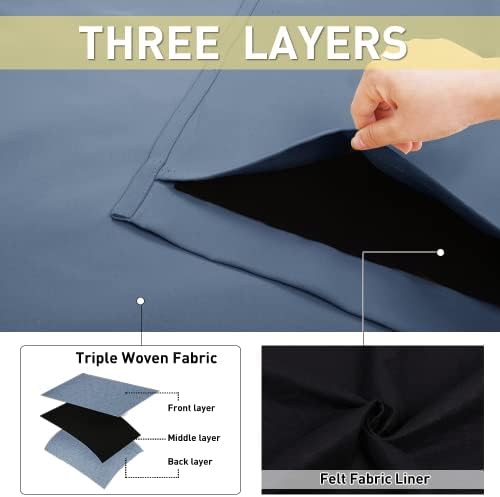 NICETOWN Sound Barrier 100% Blackout Divider Curtains 84", Noise, Heat and Cold Blocking Drapes with Felt Fabric Lining for Nursery/Daytime Sleep/Bedroom (Stone Blue, 2 PCs, 52" Wide)