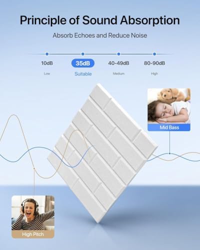 Large Self-Adhesive Cork Board,Set of 12 Soundproof Wall Tiles,Felt Wall Cushion for Home,Studio,Recording Room,Office,Acoustic Treatment (White)