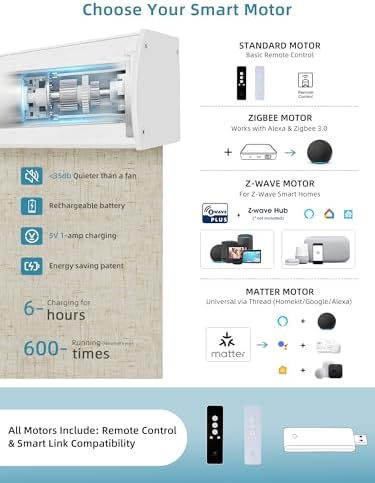 SmartWings Motorized Smart Roller Shades, 100% Blackout Linen Stone