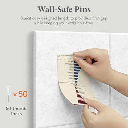 Lifewit 48"x 36" Felt Bulletin Board with Self-Adhesive, 12 Pack Cork Board Alternative for Walls, Large Pin Board Vision Board Message Board with 50 Pushpins for Office Decor, Room Decor, Grey
