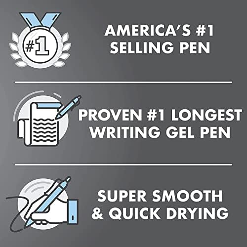 PILOT Precise V5 RT Rolling Ball Pens, 0.5 mm, Pack of 8