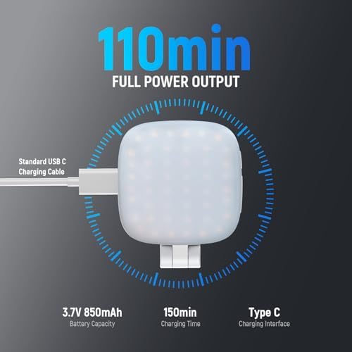 NEEWER BASICS Magnetic Selfie Light Compatible with MagSafe iPhone, CRI95 700lx/0.3m Folding LED Phone Fill Ring Lighting with Mirror for Zoom Makeup Photography Recording Video Conference,White NL48B