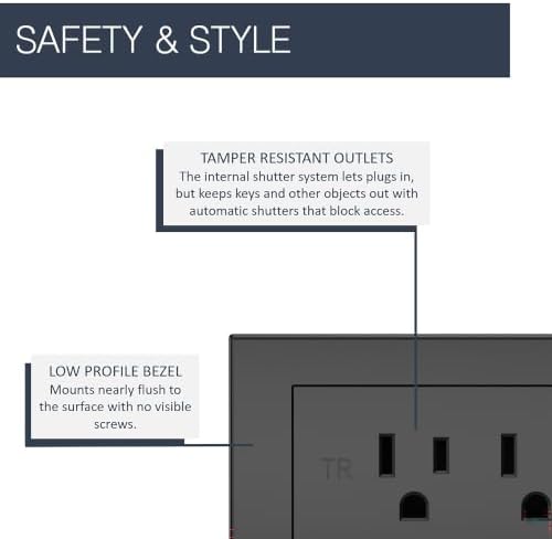 Legrand radiant Furniture Power Strip 2 Outlet USB A/C Black 10 Ft Cord