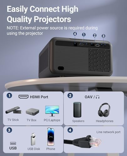 【Native 1080P & Auto Focus】Mini Projector with WiFi and Bluetooth, 800Ansi Brightness, Support 4K HD, Portable Movie Projector, Auto Keystone Correction, Compatible with Smartphone, Laptop, HDMI, USB