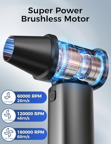 Compressed Air Duster - 180000RPM Super Power Electric Air Duster, 3-Speed Adjustable Rechargeable Cordless Air Blower with LED Light, Dust Blower for Computer, Keyboard, Outdoor, Car and House