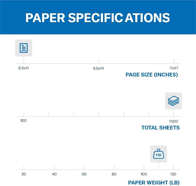Hammermill White Cardstock, 110 lb, 8.5 x 11 White Cardstock, 5 Ream (1,000 Sheets) - Thick Card Stock, Made in the USA, 168400C