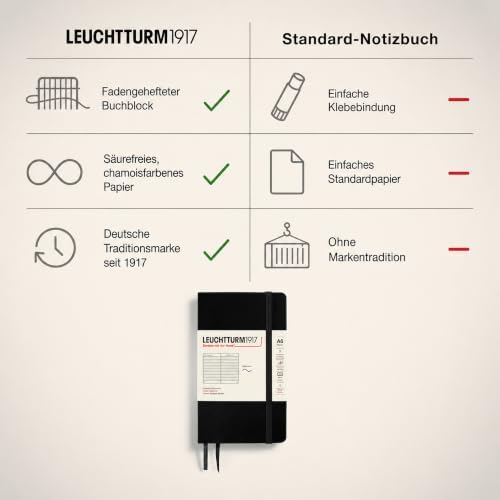 LEUCHTTURM1917 - Notebook Softcover Pocket A6-123 Numbered Pages for Writing and Journaling (Ruled, Black)